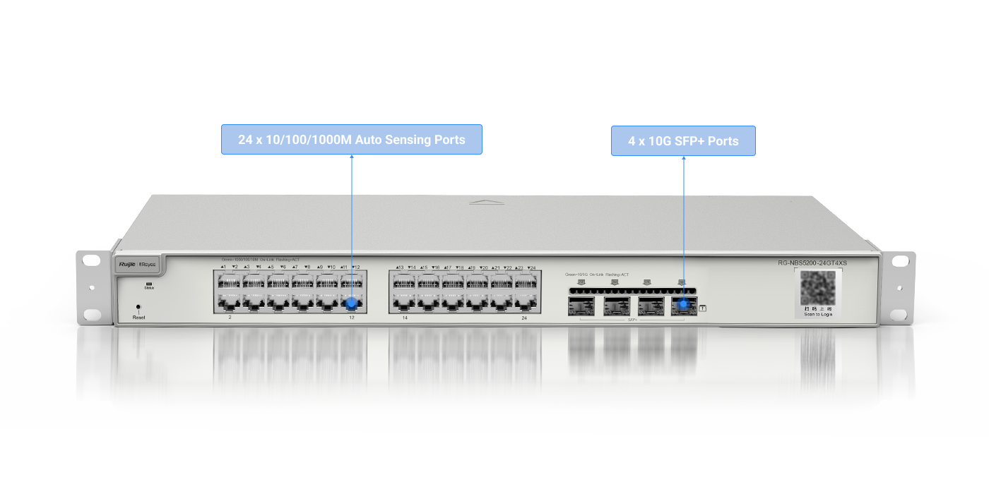 Switch Router